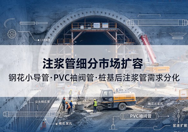 寿宁注浆管细分市场扩容，隧道钢花小导管、PVC 袖阀管、桩基后注浆管需求分化